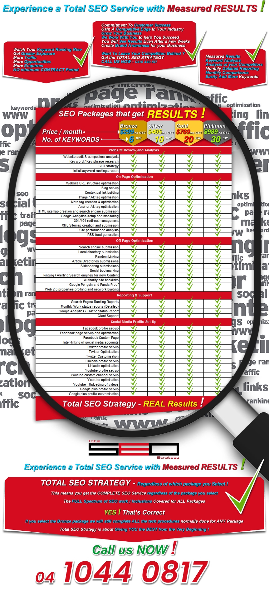 Best SEO